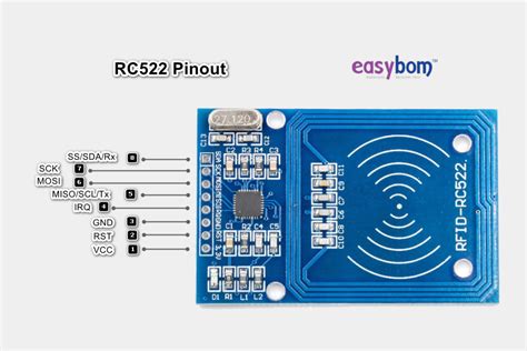 rfid module datasheet